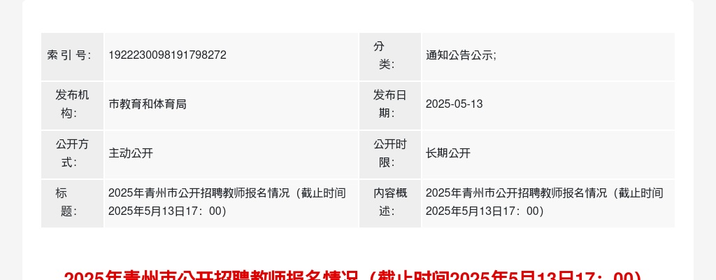 2025年潍坊青州市公开招聘教师报名情况（截止时间2025年5月13日17：00） 图片
