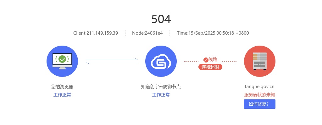 2022年南阳唐河县选聘事业单位工作人员8名公告 图片
