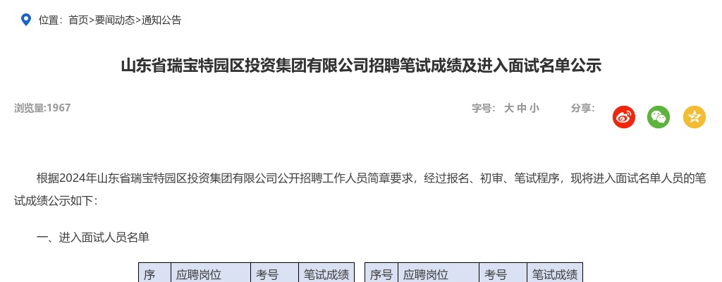 2024年山东省瑞宝特园区投资集团有限公司招聘笔试成绩及进入面试名单公示 图片