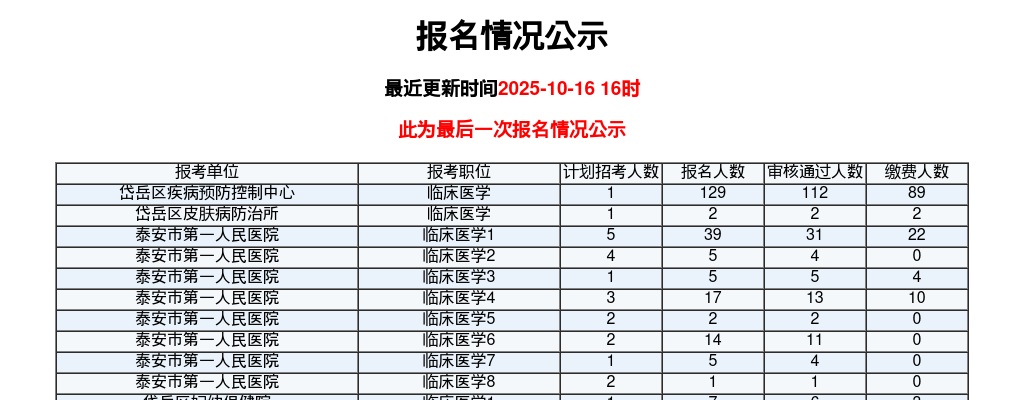2025山东日照陵阳街道招聘城乡公益性岗位人员公告 图片