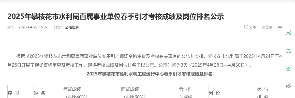2025年攀枝花市水利局直属事业单位春季引才考核成绩及岗位排名公示 图片