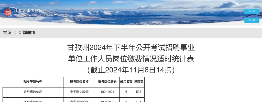 甘孜州2024年下半年公开考试招聘事业单位工作人员岗位缴费情况适时统计表（截止2024年11月8日14点） 图片