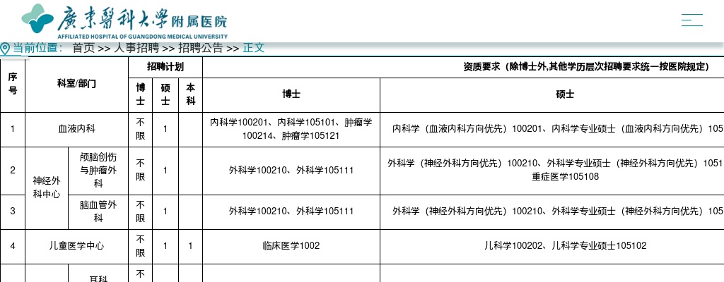 2025广东医科大学附属医院专业技术人员招聘55+公告（第三批） 图片
