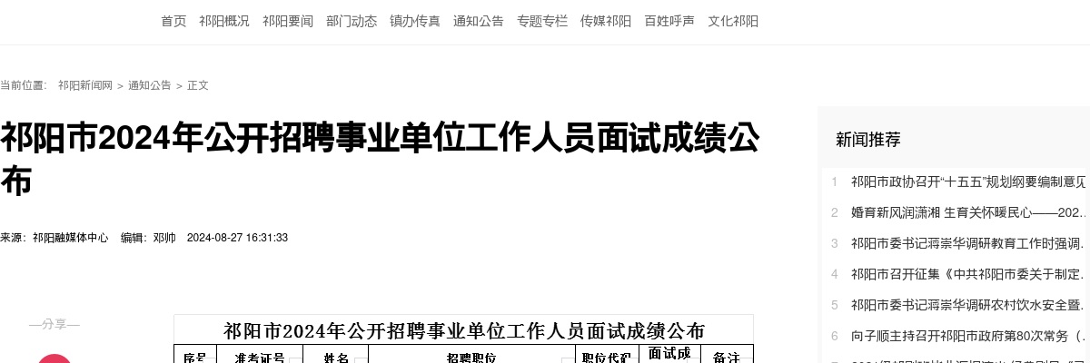 2024湖南永州祁阳市事业单位招聘面试成绩公布 图片