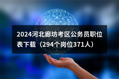 2025衡水安平县公开招聘派遣制辅助工作人员15名公告 图片