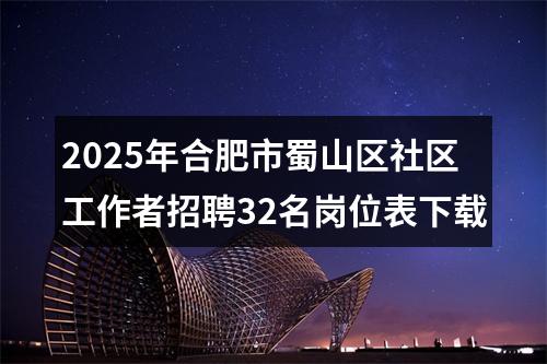 2025年合肥市蜀山区社区工作者招聘32名岗位表下载 图片
