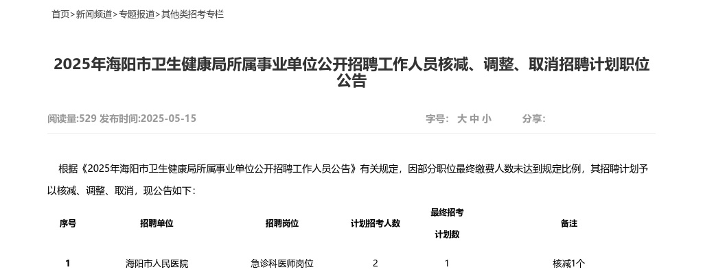 2025年烟台市海阳市卫生健康局所属事业单位公开招聘工作人员核减、调整、取消招聘计划职位公告 图片
