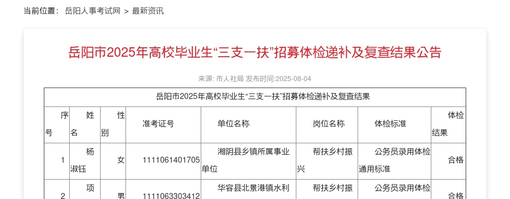 2025青海省选调应届优秀大学毕业生490人公告 图片