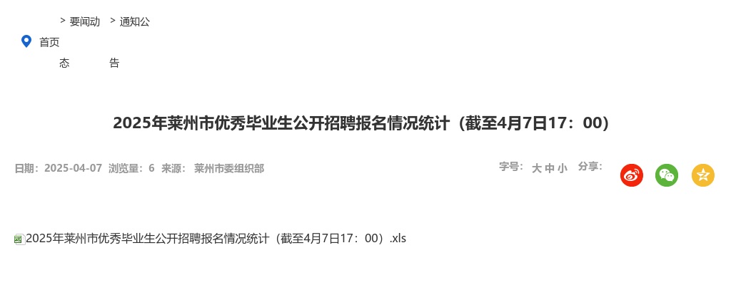 2025年烟台莱州市优秀毕业生公开招聘报名情况统计（截至4月7日17：00） 图片