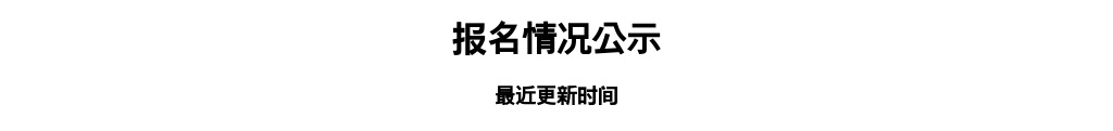 2025年度莒县卫生健康系统公开招聘报名人数统计（截止6月12日 16时） 图片