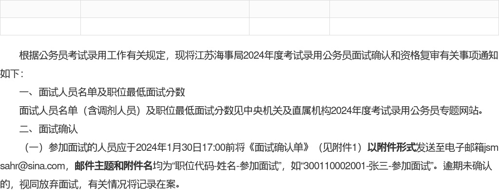 2025中国药科大学生物医药战略研究院（智库）招聘2人启事                进入阅读模式 图片