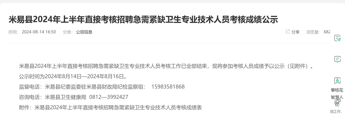 米易县2024年上半年直接考核招聘急需紧缺卫生专业技术人员考核成绩公示 图片
