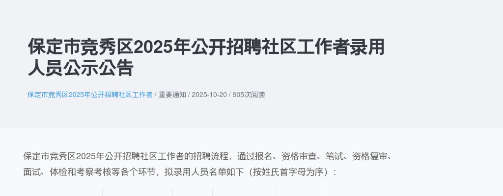 2025年保定市竞秀区公开招聘社区工作者录用人员公示公告 图片