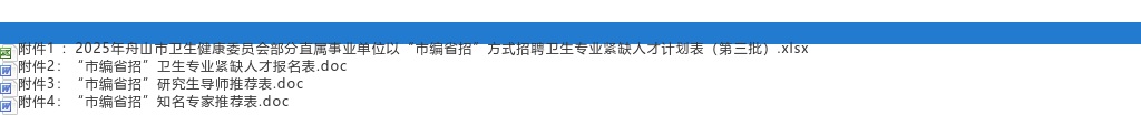 2025年舟山市卫生健康委员会部分直属事业单位紧缺人才招聘33人公告 图片