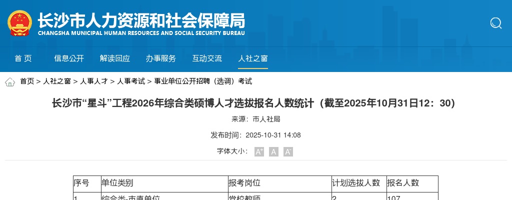 2026年湖南长沙市“星斗”工程综合类硕博人才选拔报名人数统计（截至2025年10月31日12：30） 图片