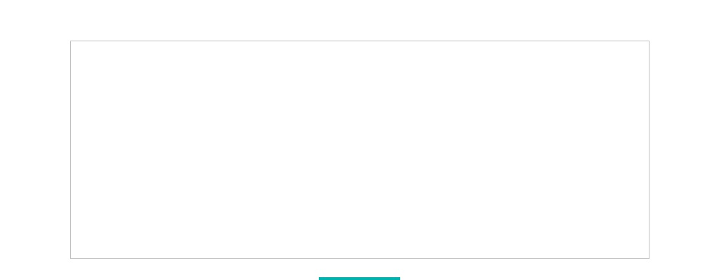 2020湖南湘潭韶山高新建设投资有限公司招聘现场资格审查及面试公告 图片