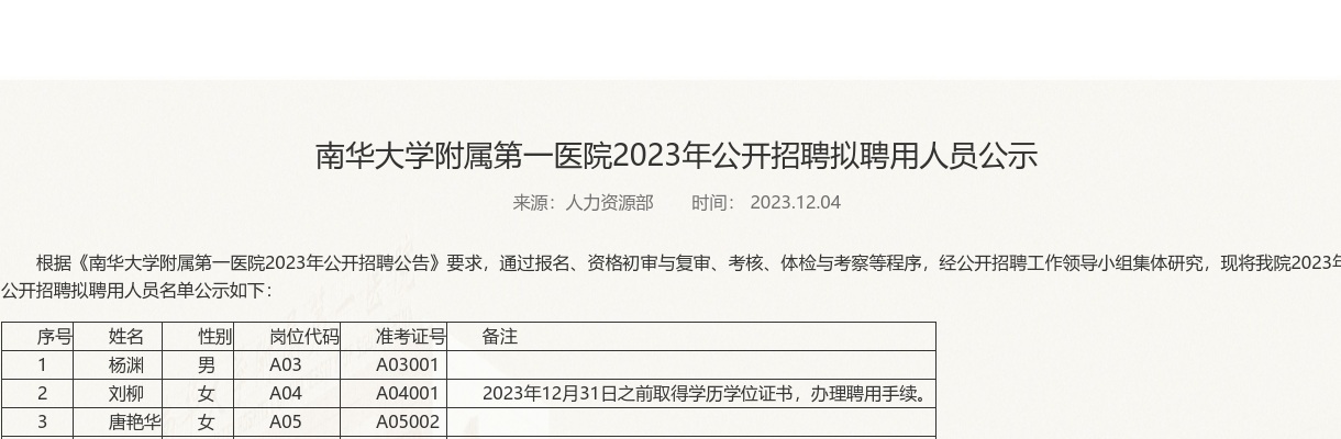 2023南华大学附属第一医院招聘拟聘用人员公示（湖南衡阳市） 图片