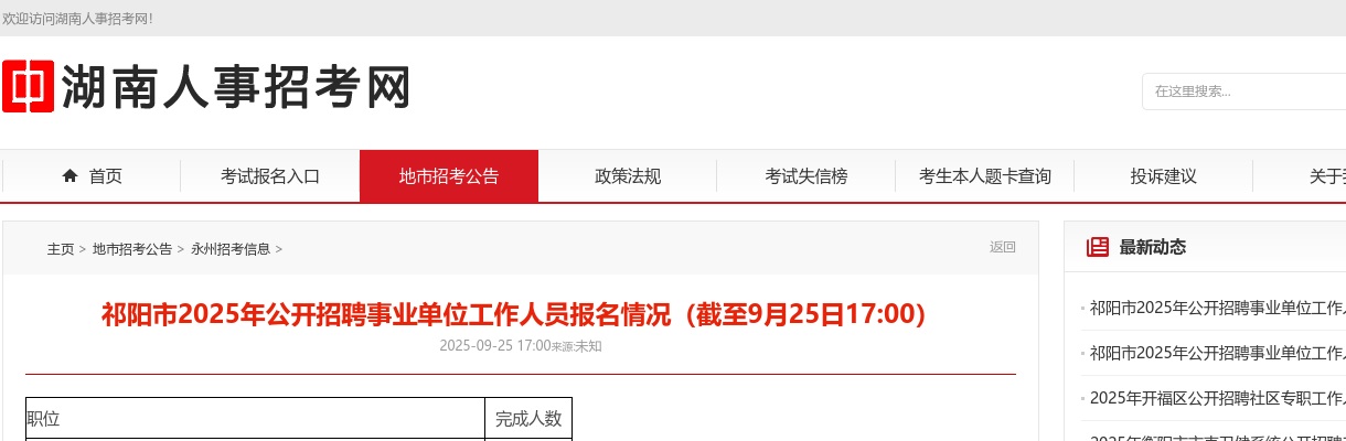 2025年湖南永州祁阳市招聘事业单位工作人员报名情况（截至9月25日17:00） 图片
