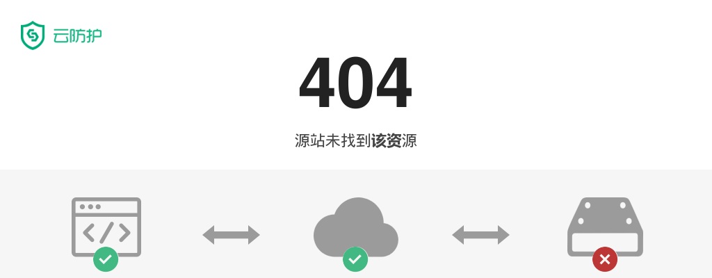 2024年国考长江海事局考试录用公务员面试确认通知 图片