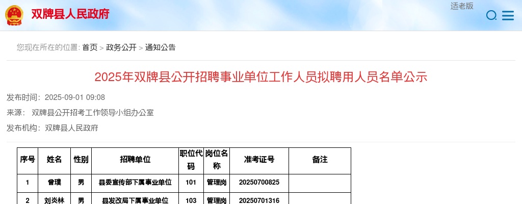 2025永州双牌县招聘事业单位工作人员拟聘用人员名单公示 图片