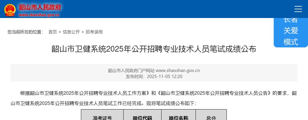 2025湖南湘潭市韶山市卫健系统招聘专业技术人员笔试成绩公告 图片