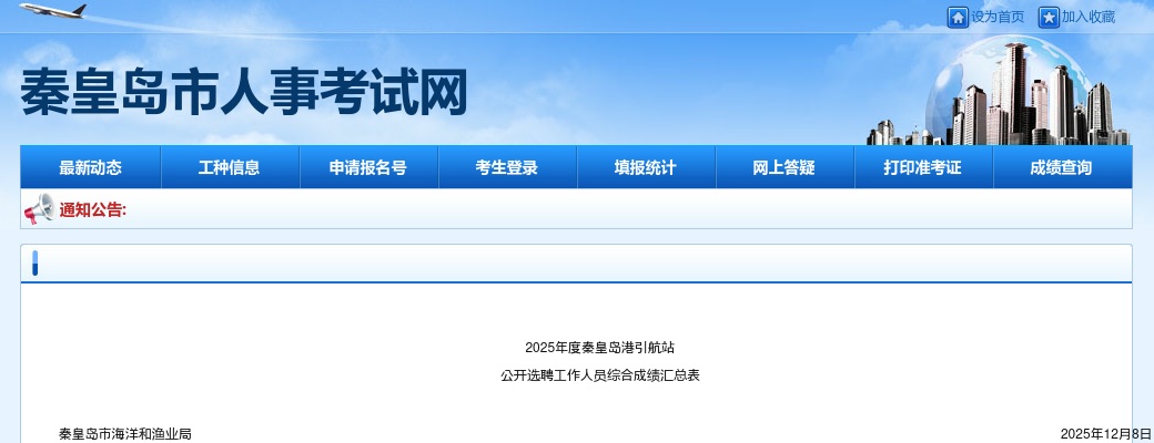 2025年河北秦皇岛港引航站公开选聘工作人员综合成绩汇总表 图片