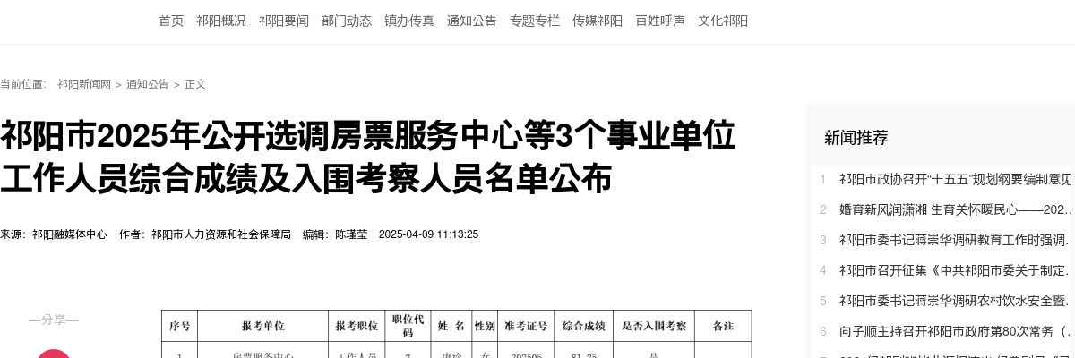 2025湖南永州祁阳市公开选调房票服务中心等3个事业单位工作人员综合成绩及入围考察人员名单公布 图片
