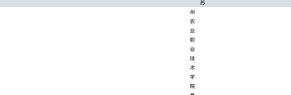 2026江苏苏州农业职业技术学院招聘高层次人才（第一批）2人公告                进入阅读模式 图片