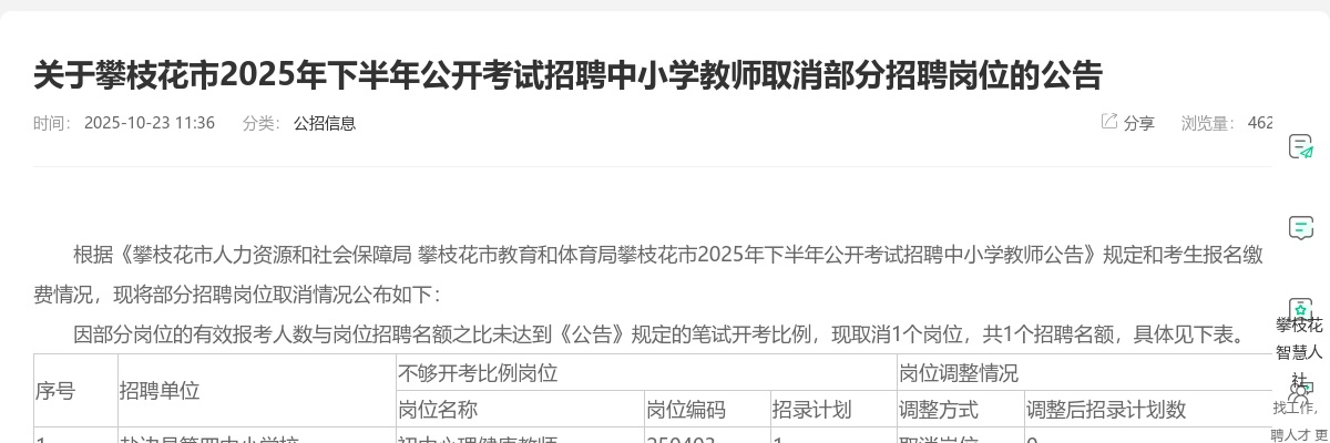 利州区2025年公开选聘社区工作者笔试总成绩、入闱资格复审人员名单、资格复审及面试相关事宜公告 图片